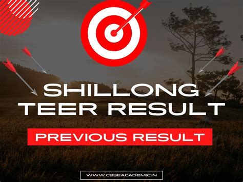 shillong previous list